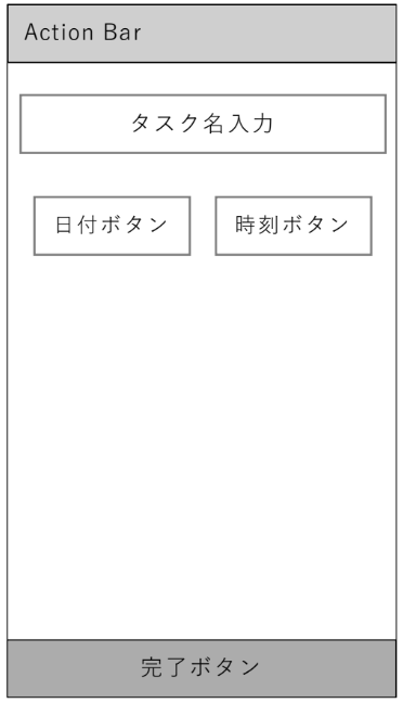 タスク追加画面の概要
