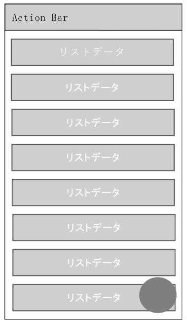 メイン画面の概要